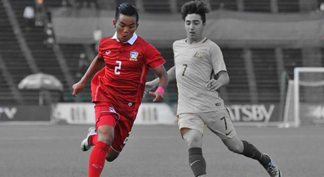 โพสต์รูปภาพ