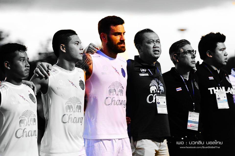โพสต์รูปภาพ